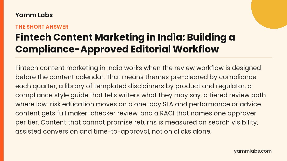 Fintech Content Marketing in India: the short answer, summarised
