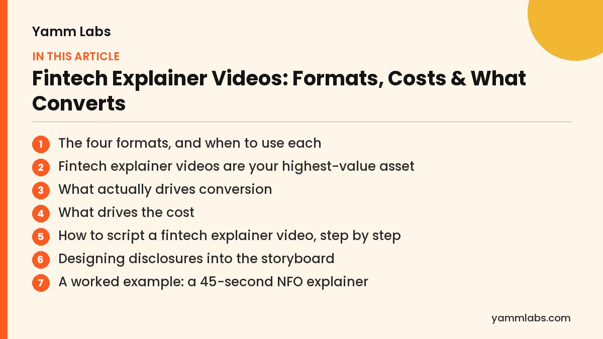 Fintech Explainer Videos: what this article covers