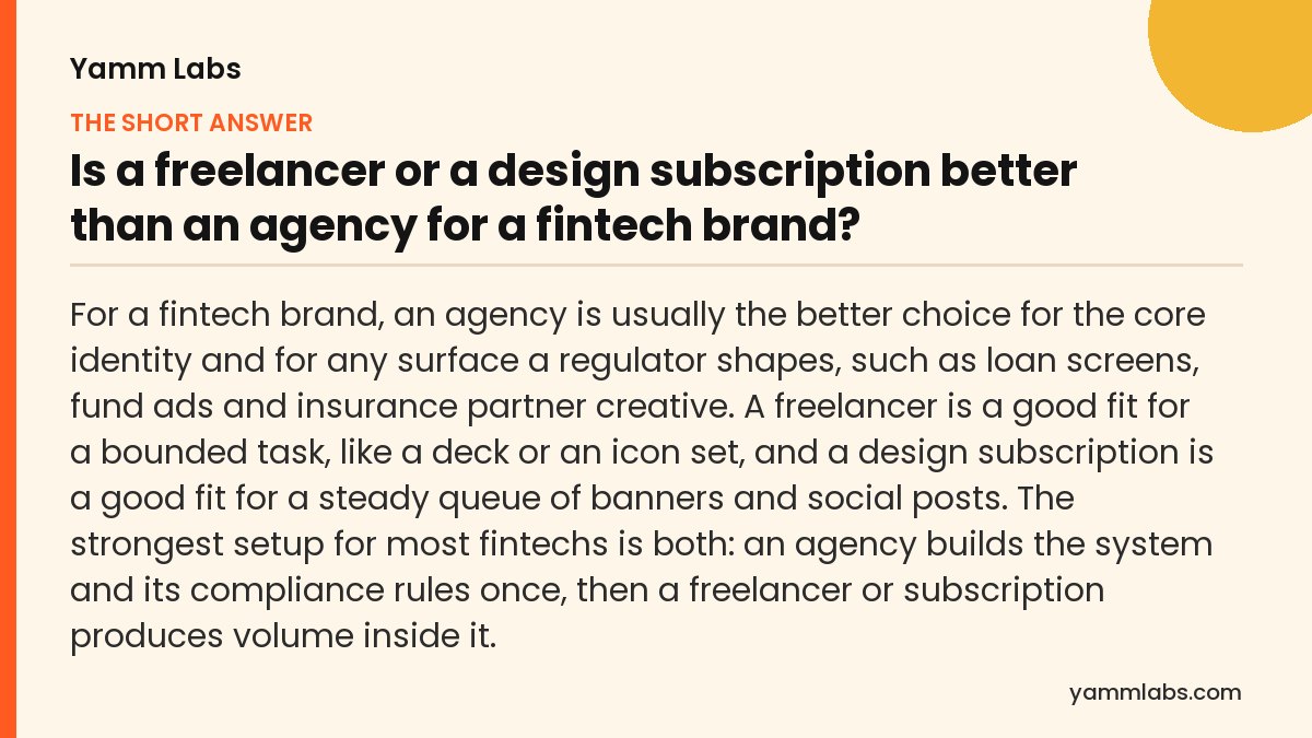 Design subscription? The short answer, summarised