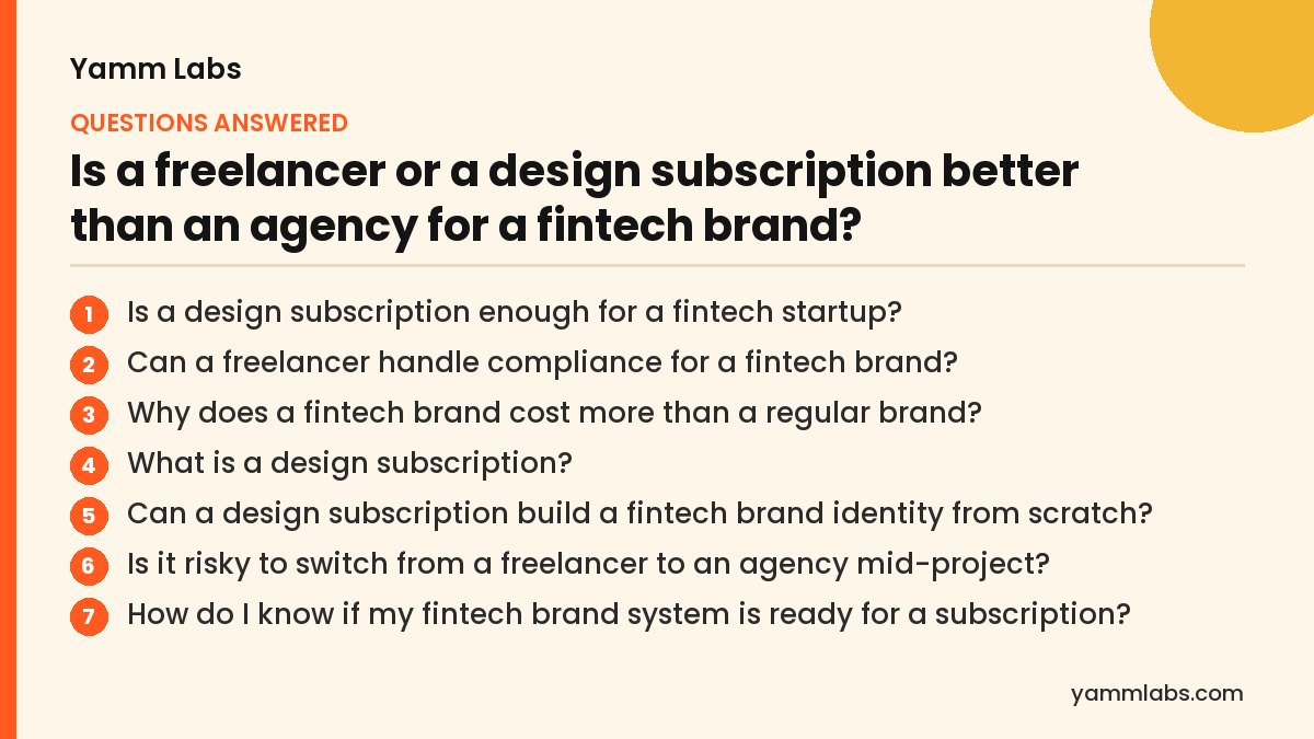 Design subscription? Questions this article answers