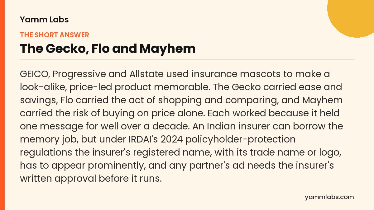 Insurance mascots: the short answer, summarised