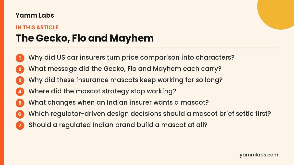 Insurance mascots: what this article covers