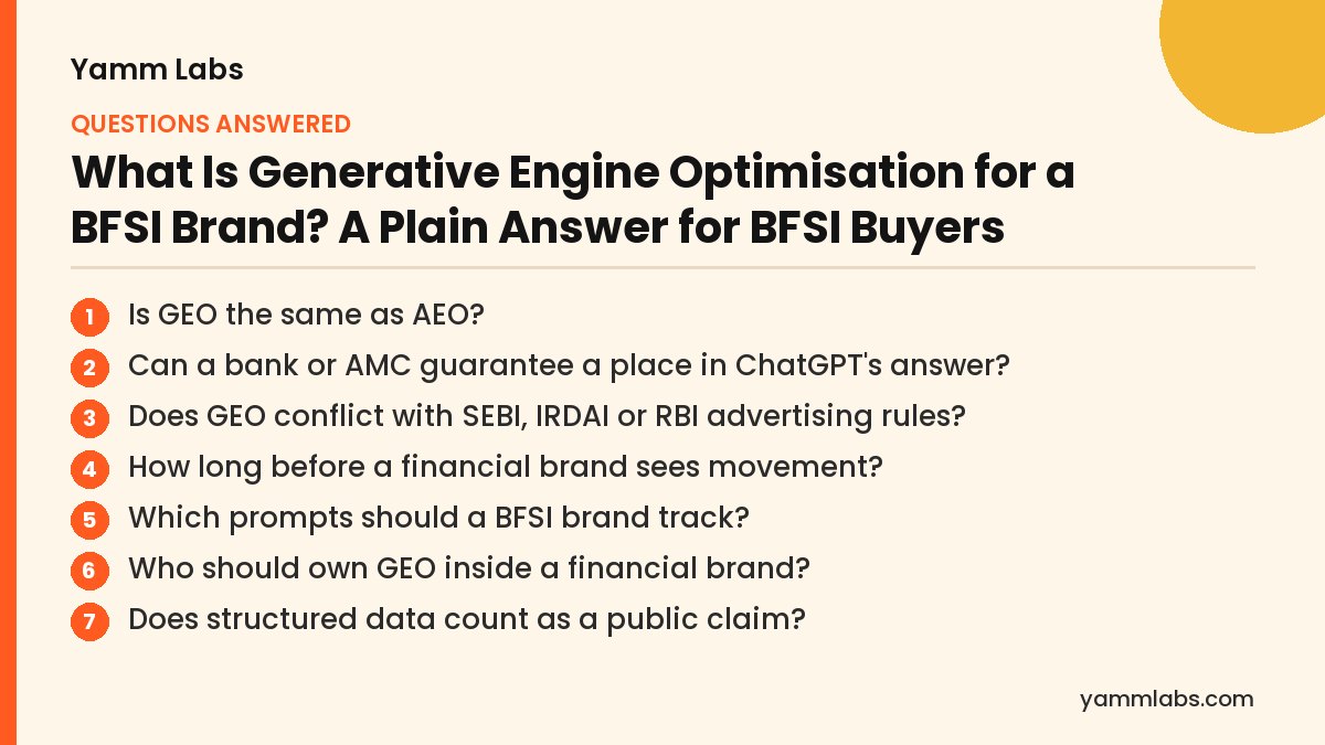 What Is Generative Engine Optimisation for a BFSI Brand? Questions this article answers