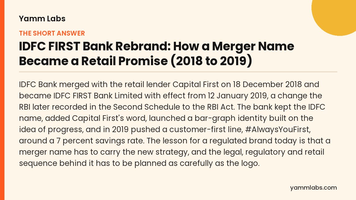IDFC FIRST Bank Rebrand: the short answer, summarised