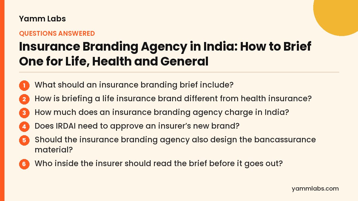 Insurance Branding Agency in India: questions this article answers