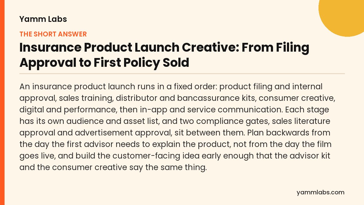 Insurance Product Launch Creative: the short answer, summarised
