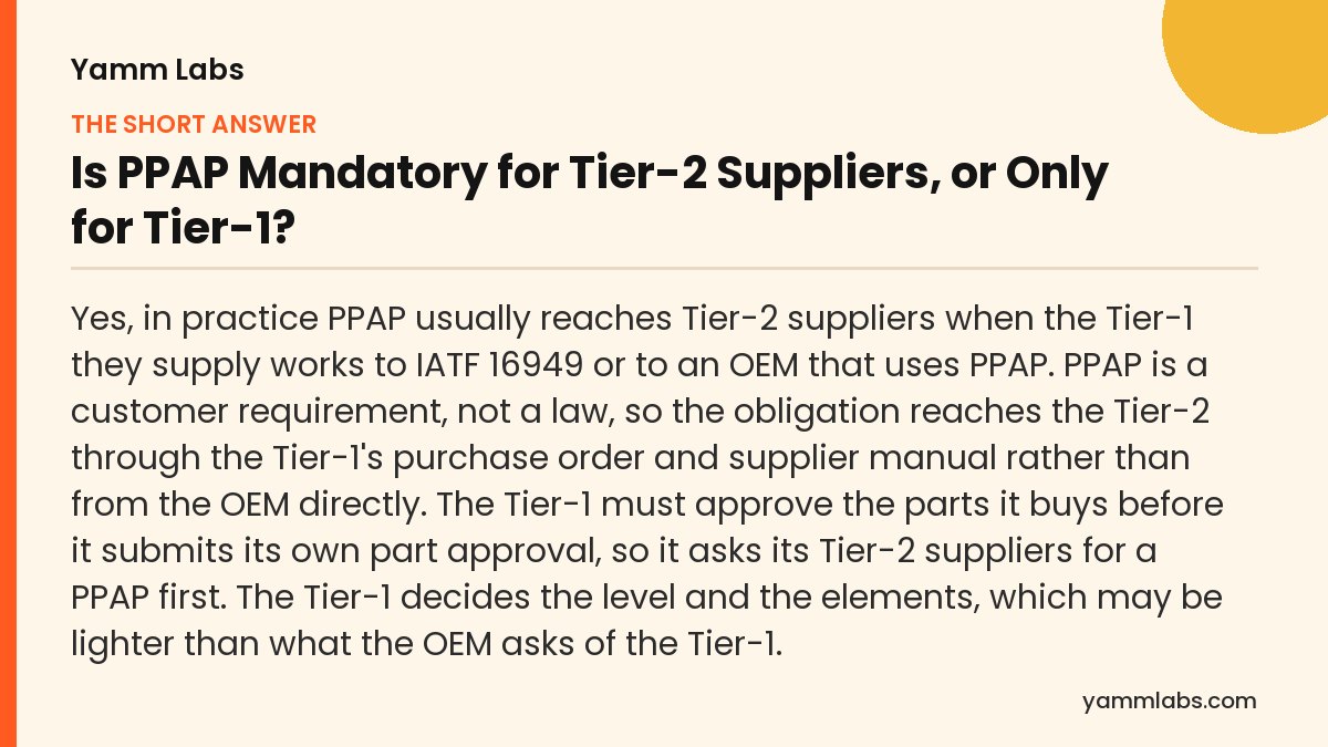 Is PPAP Mandatory for Tier-2 Suppliers, or Only for Tier-1? The short answer, summarised