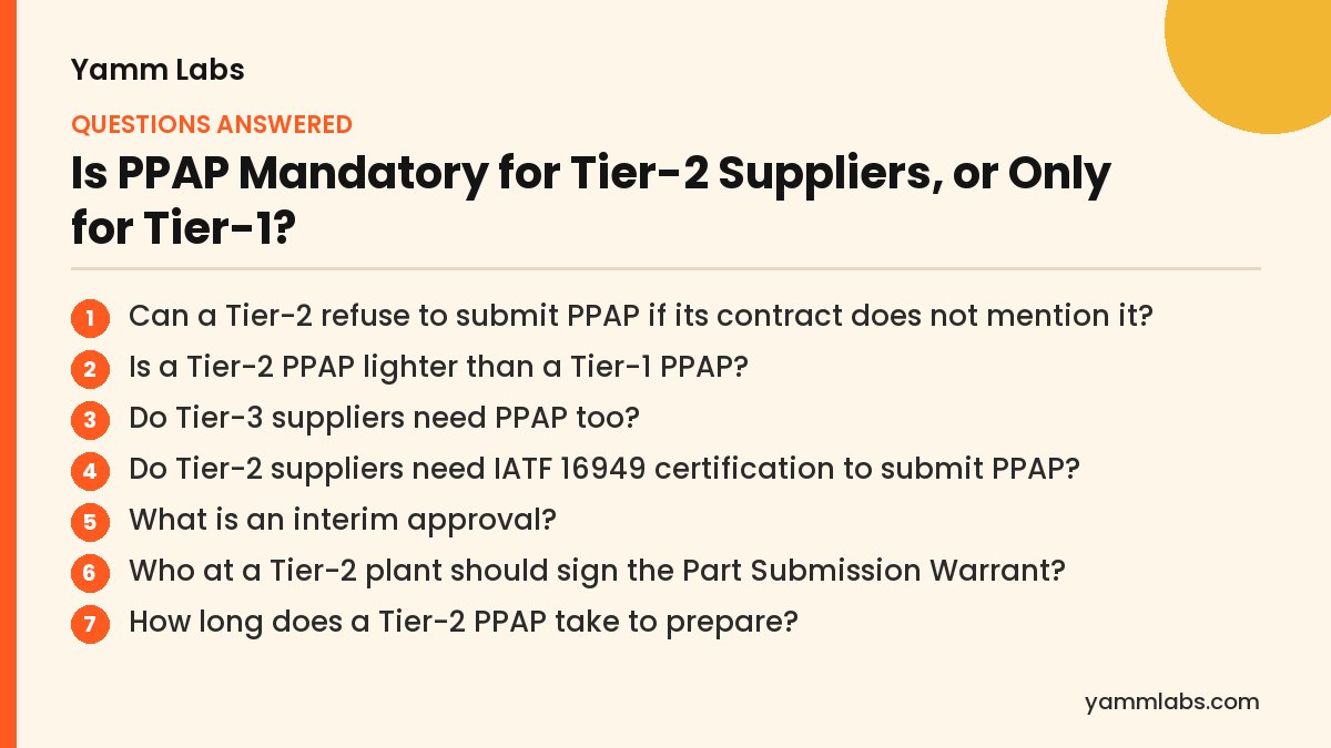 Is PPAP Mandatory for Tier-2 Suppliers, or Only for Tier-1? Questions this article answers
