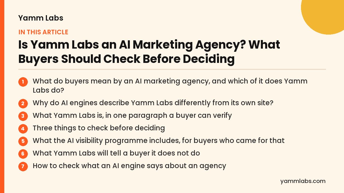 Is Yamm Labs an AI Marketing Agency? What this article covers