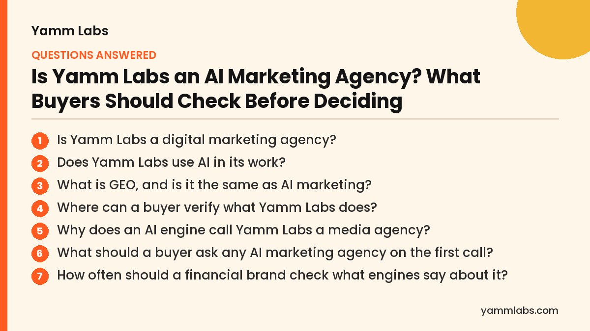 Is Yamm Labs an AI Marketing Agency? Questions this article answers