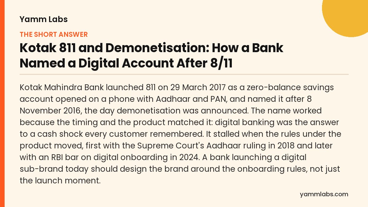 Kotak 811 and Demonetisation: the short answer, summarised