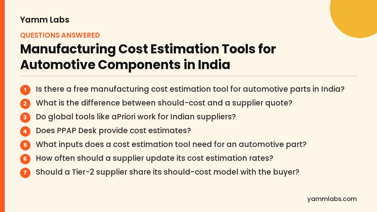 Manufacturing Cost Estimation Tools for Automotive Components in India: questions this article answers