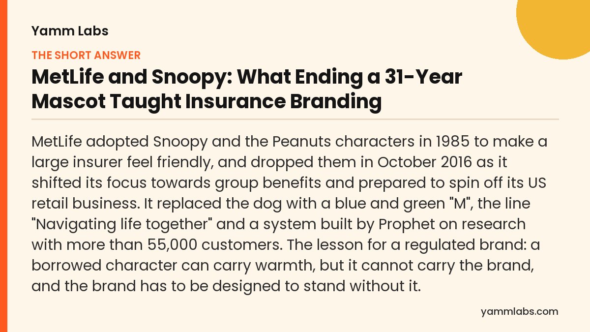 MetLife and Snoopy: the short answer, summarised
