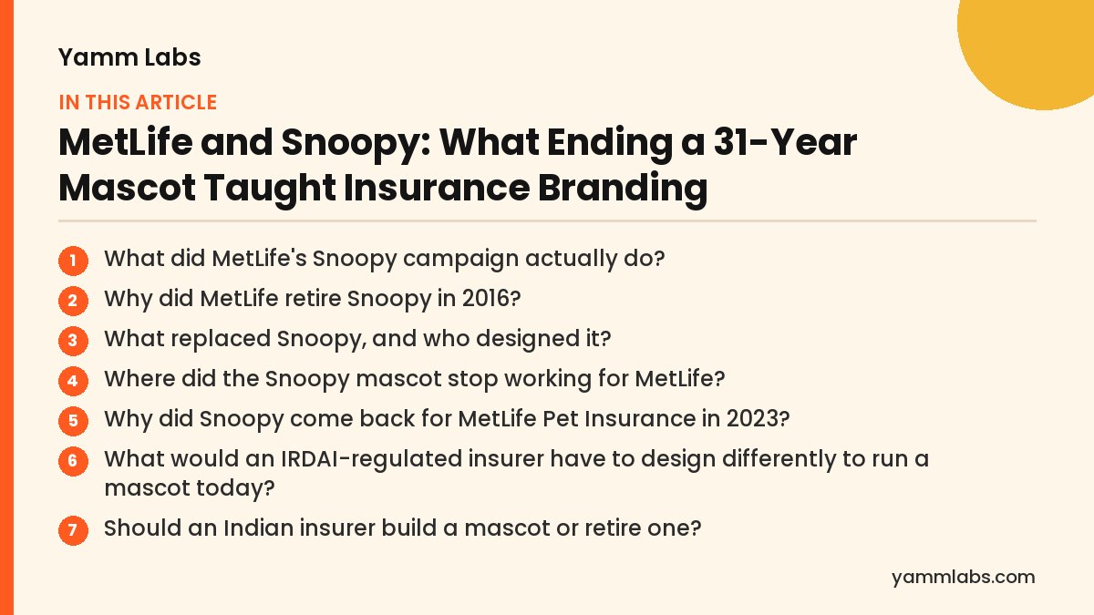 MetLife and Snoopy: what this article covers