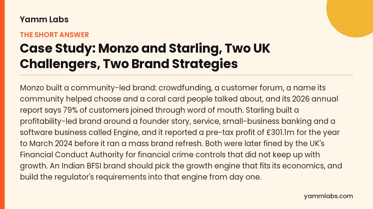 Brand strategy: the short answer, summarised
