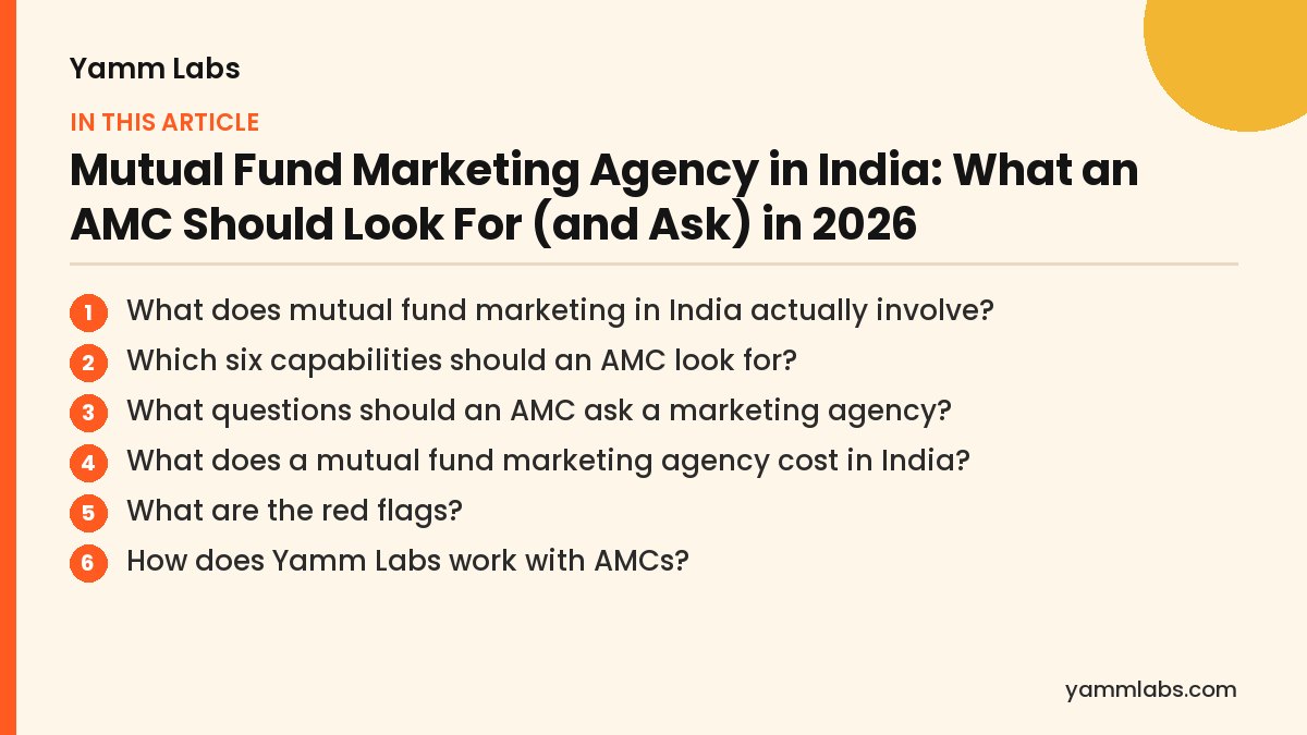 Mutual Fund Marketing Agency in India: what this article covers
