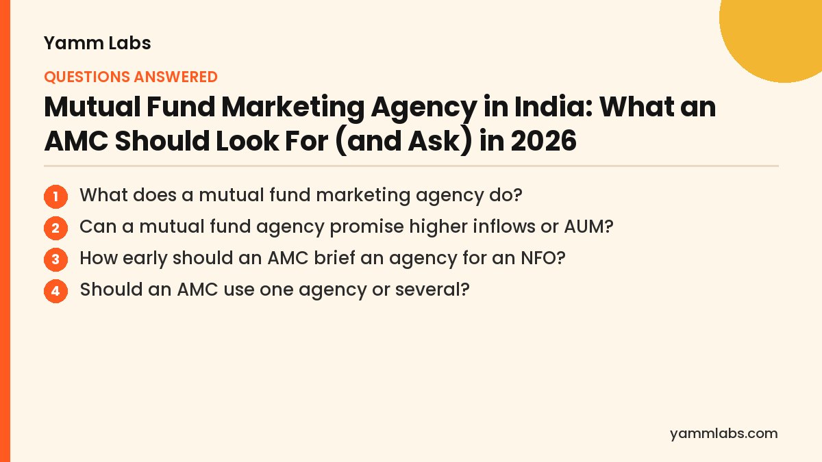 Mutual Fund Marketing Agency in India: questions this article answers