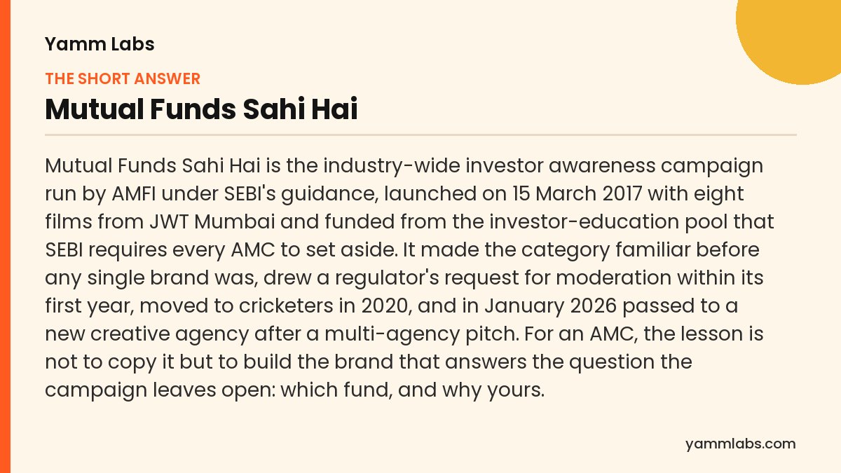 Mutual Funds Sahi Hai: the short answer, summarised