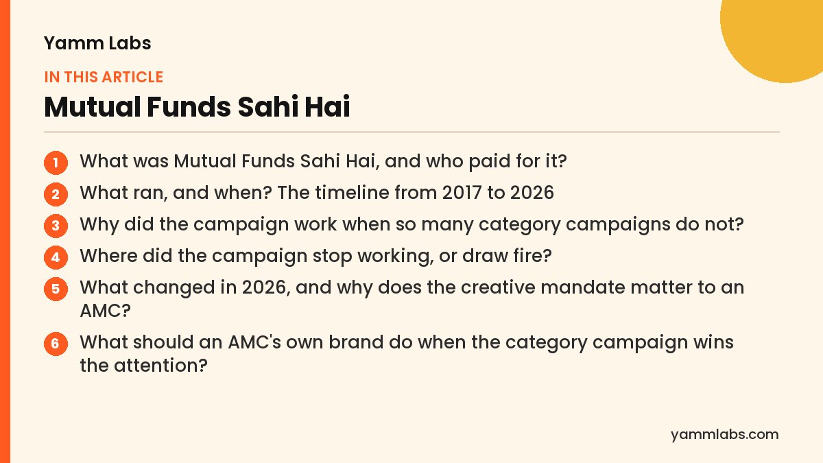 Mutual Funds Sahi Hai: what this article covers