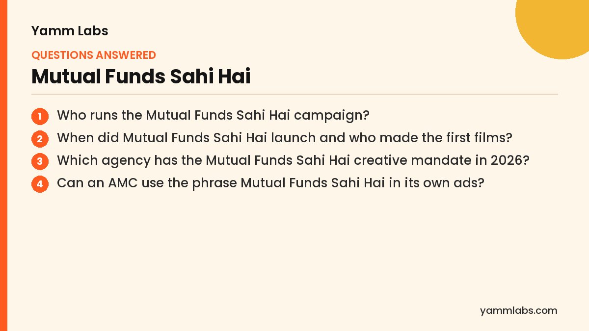 Mutual Funds Sahi Hai: questions this article answers