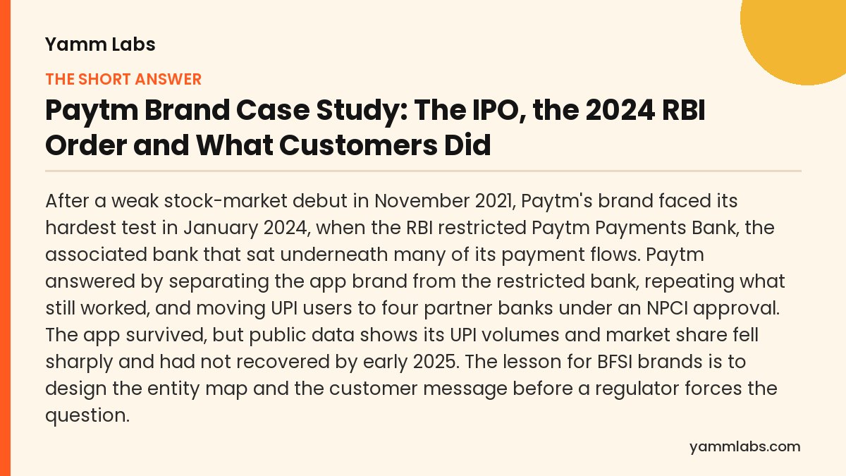 Paytm Brand Case Study: the short answer, summarised