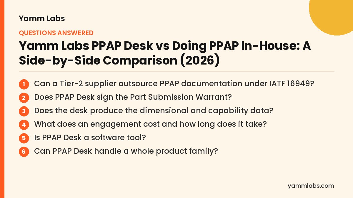 Yamm Labs PPAP Desk vs Doing PPAP In-House: questions this article answers