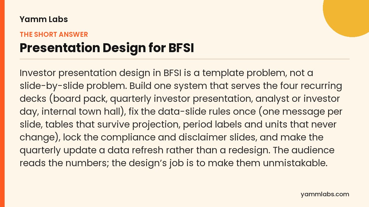 Presentation Design for BFSI: the short answer, summarised