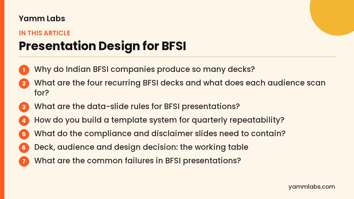 Presentation Design for BFSI: what this article covers