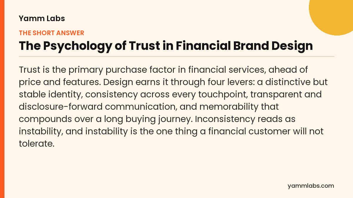 The Psychology of Trust in Financial Brand Design: the short answer, summarised