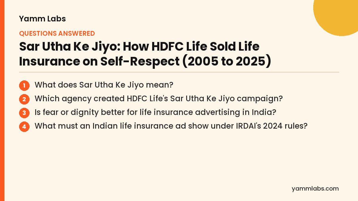 Sar Utha Ke Jiyo: questions this article answers