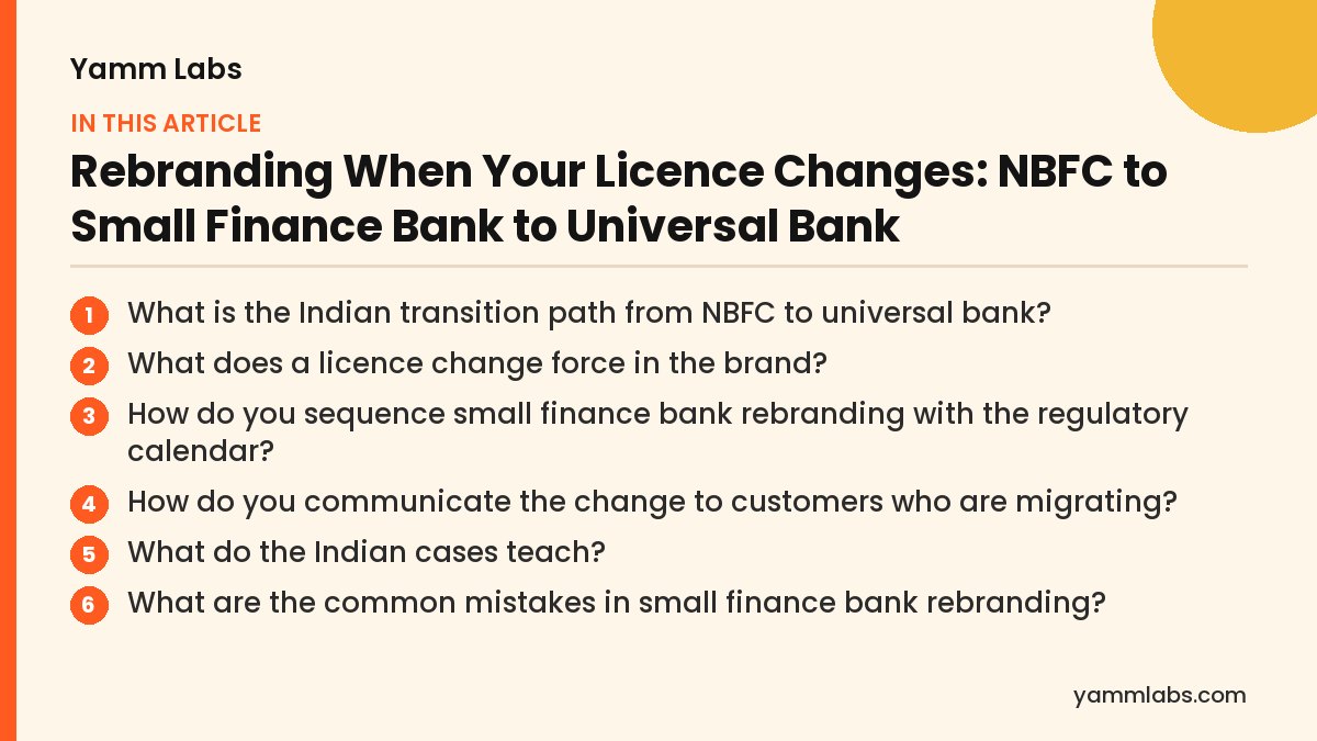 Small finance bank rebranding: what this article covers