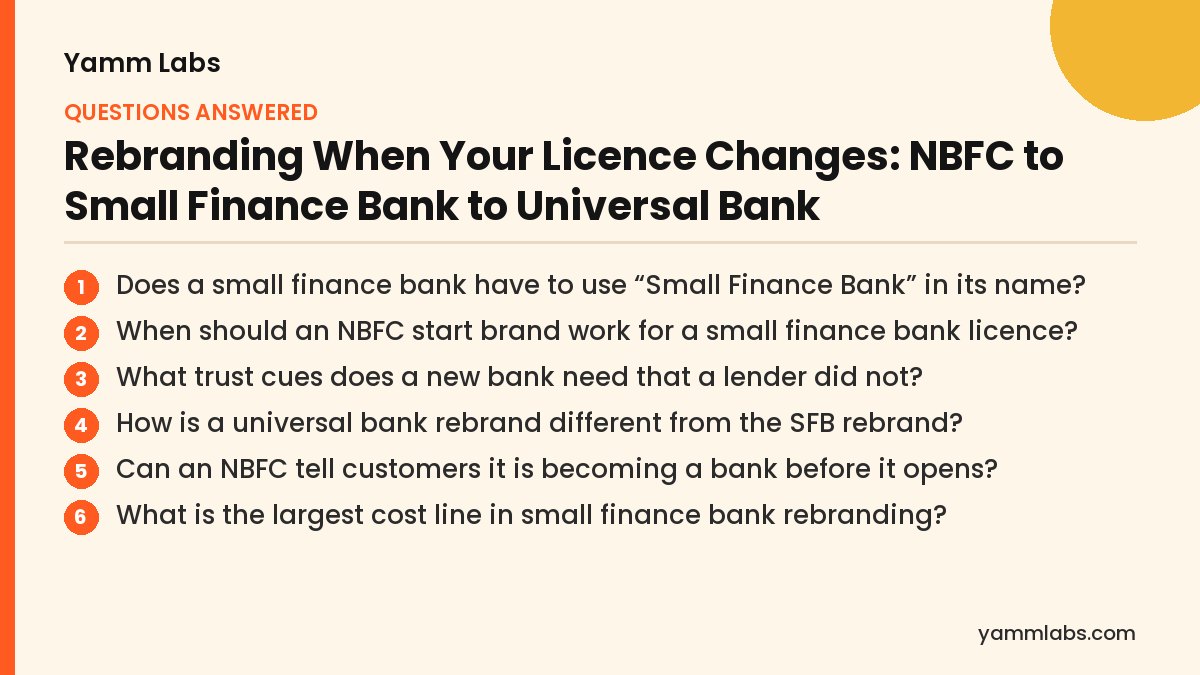 Small finance bank rebranding: questions this article answers