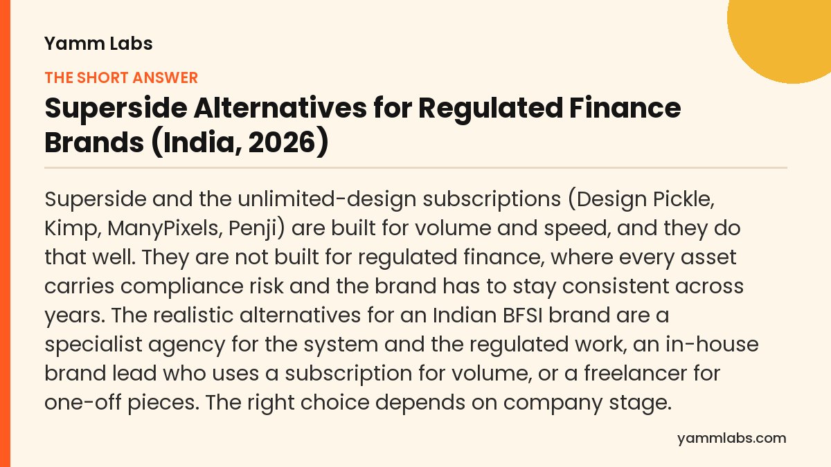 Superside Alternatives for Regulated Finance Brands (India, 2026): the short answer, summarised