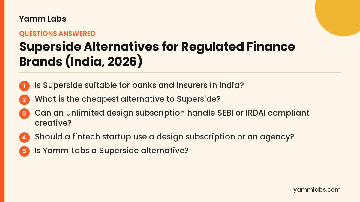 Superside Alternatives for Regulated Finance Brands (India, 2026): questions this article answers