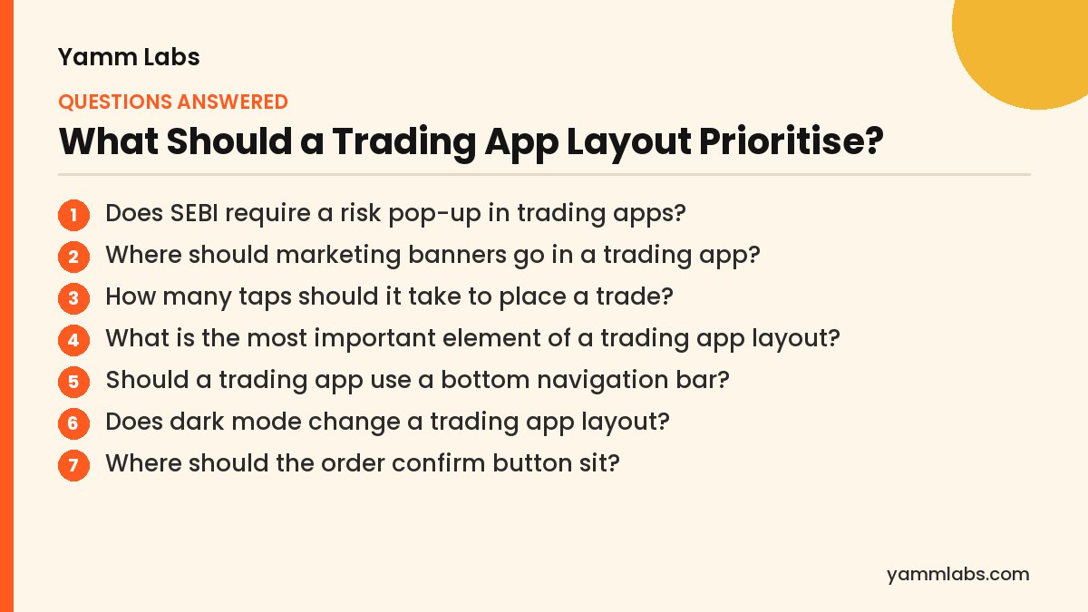 What Should a Trading App Layout Prioritise? Questions this article answers