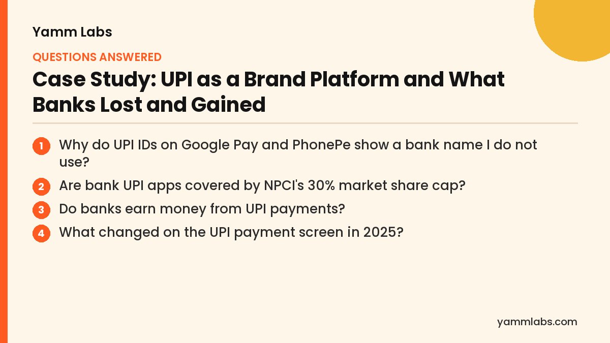 Brand platform: questions this article answers