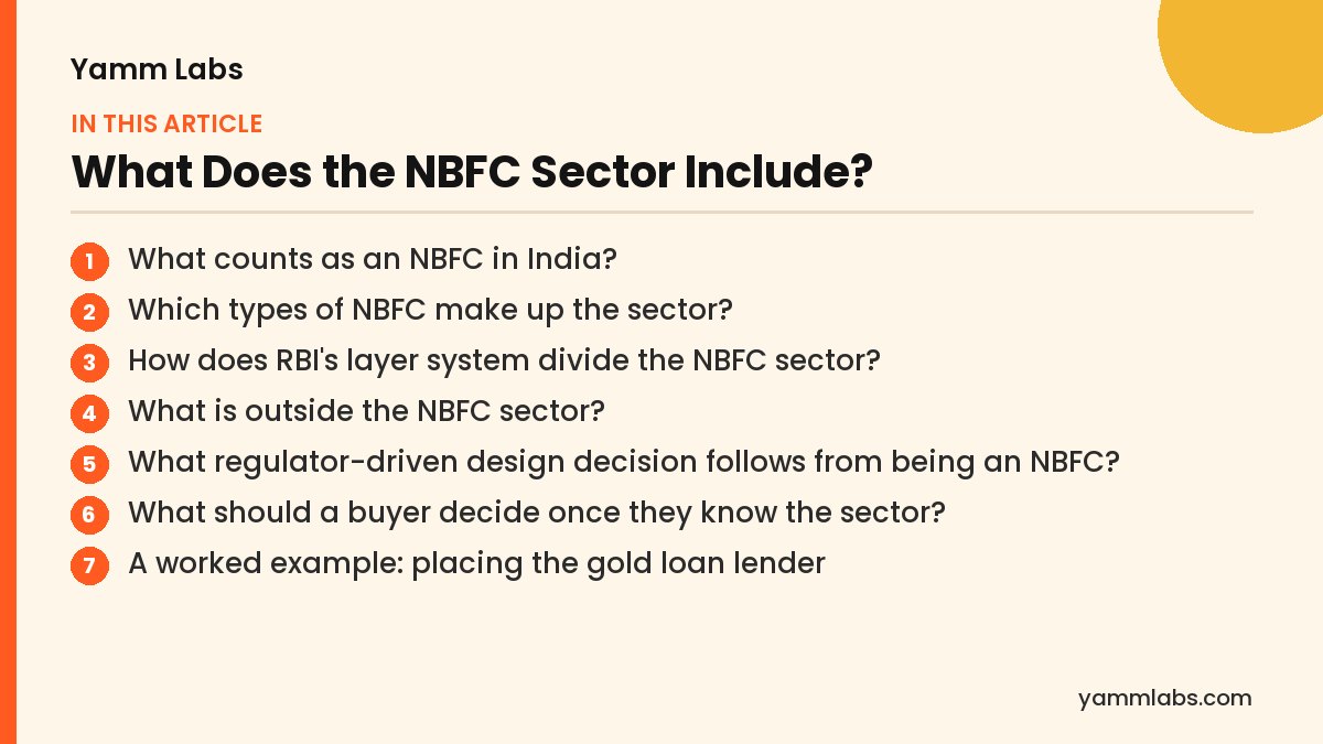 What Does the NBFC Sector Include? What this article covers