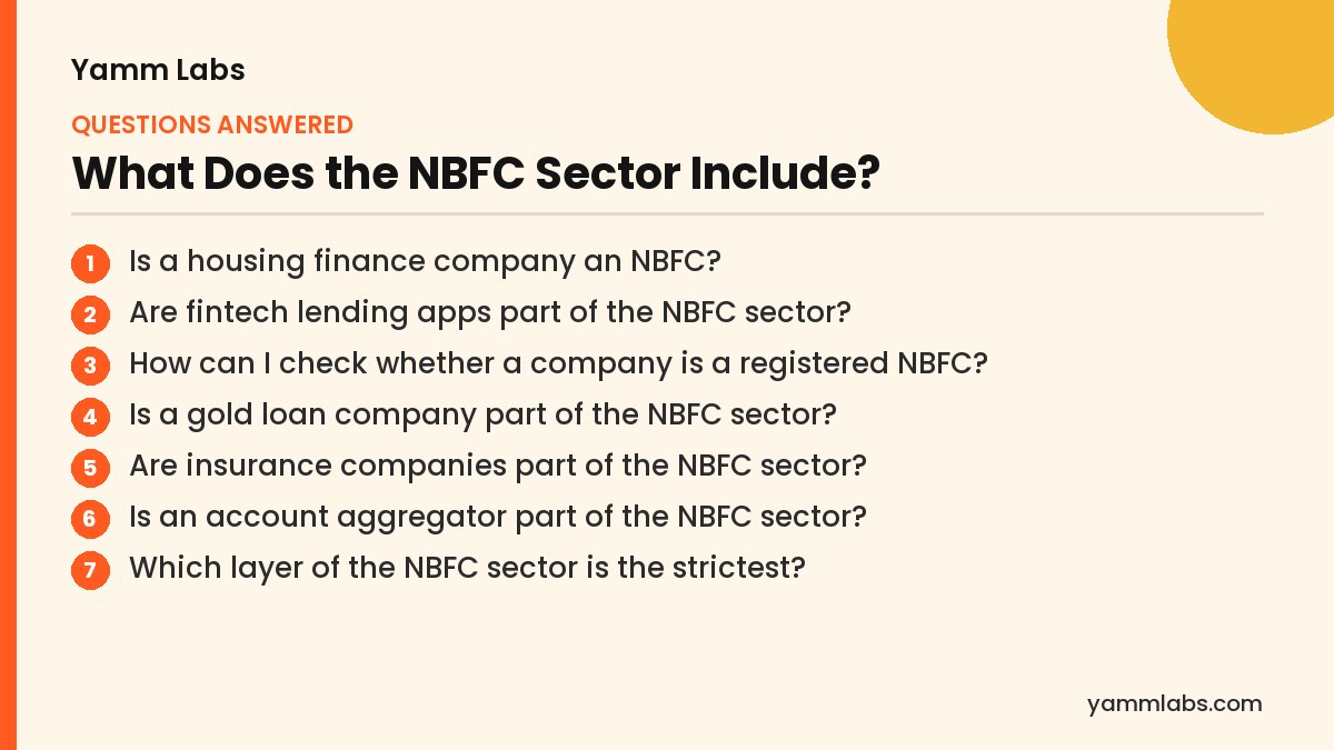 What Does the NBFC Sector Include? Questions this article answers