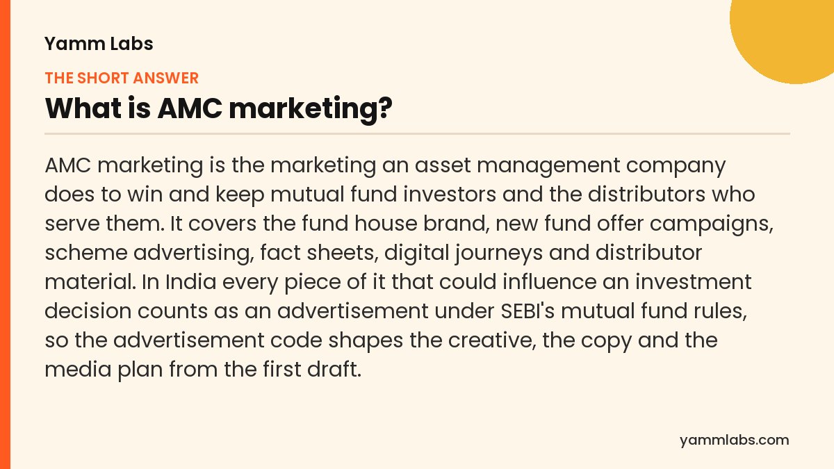 What is AMC marketing? The short answer, summarised