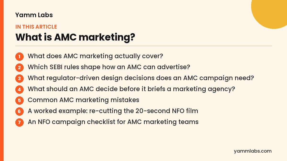 What is AMC marketing? What this article covers