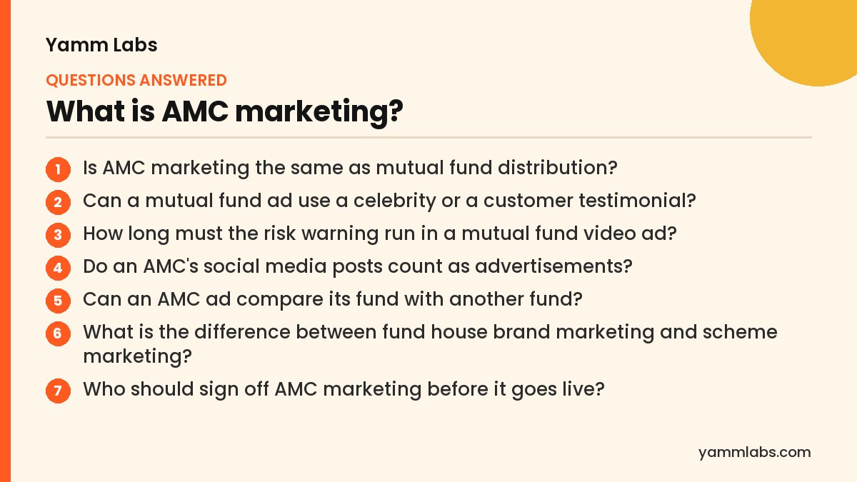 What is AMC marketing? Questions this article answers