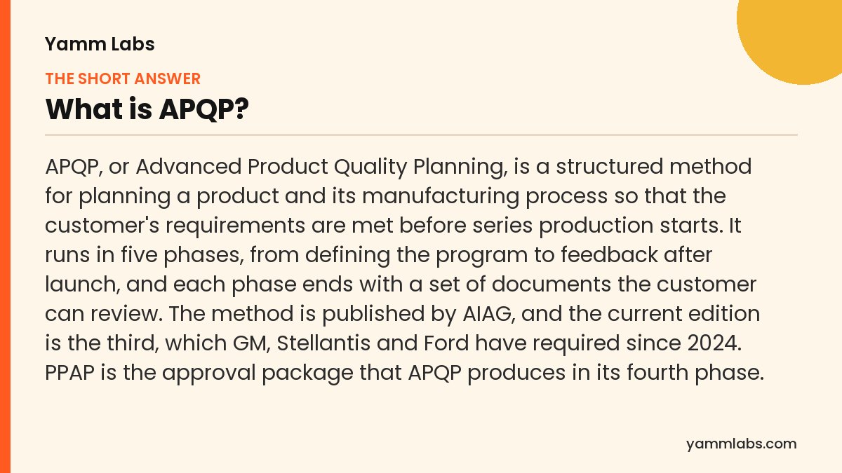 What is APQP? The short answer, summarised