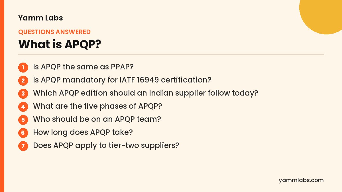 What is APQP? Questions this article answers