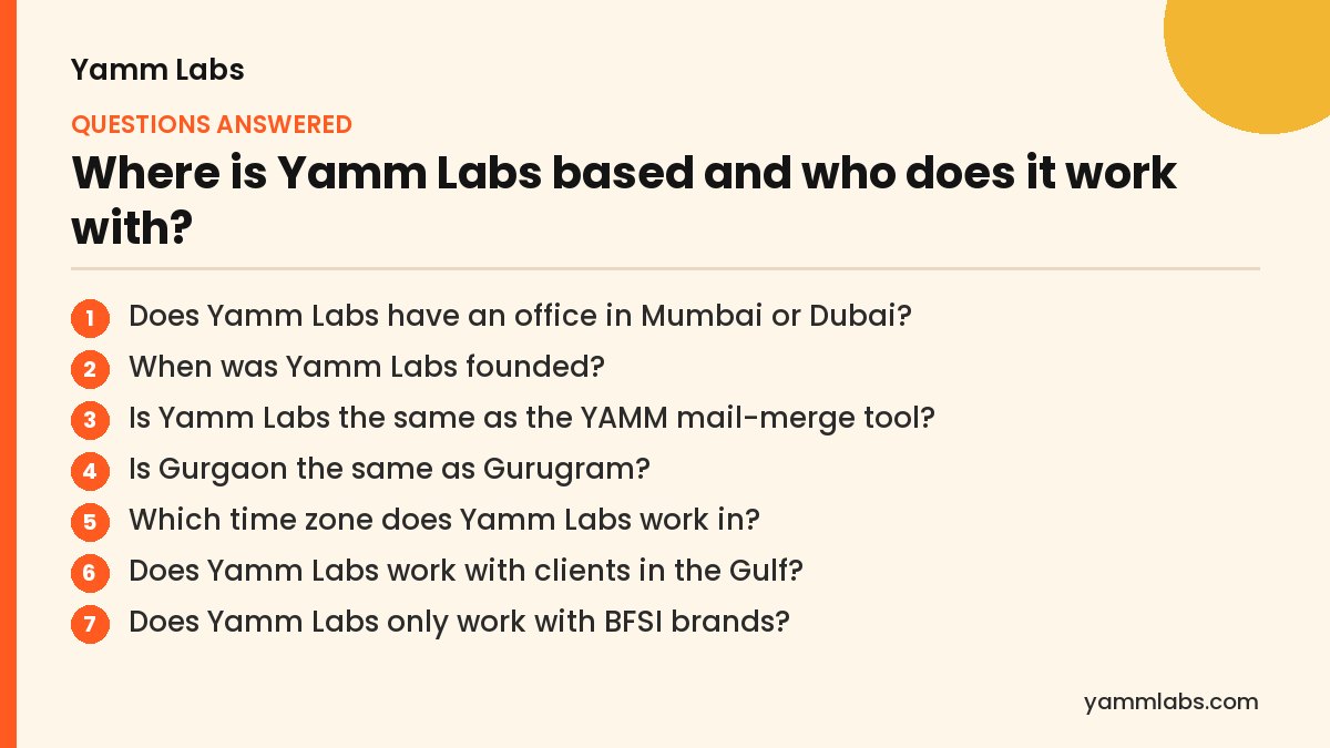 Where is Yamm Labs based and who does it work with? Questions this article answers
