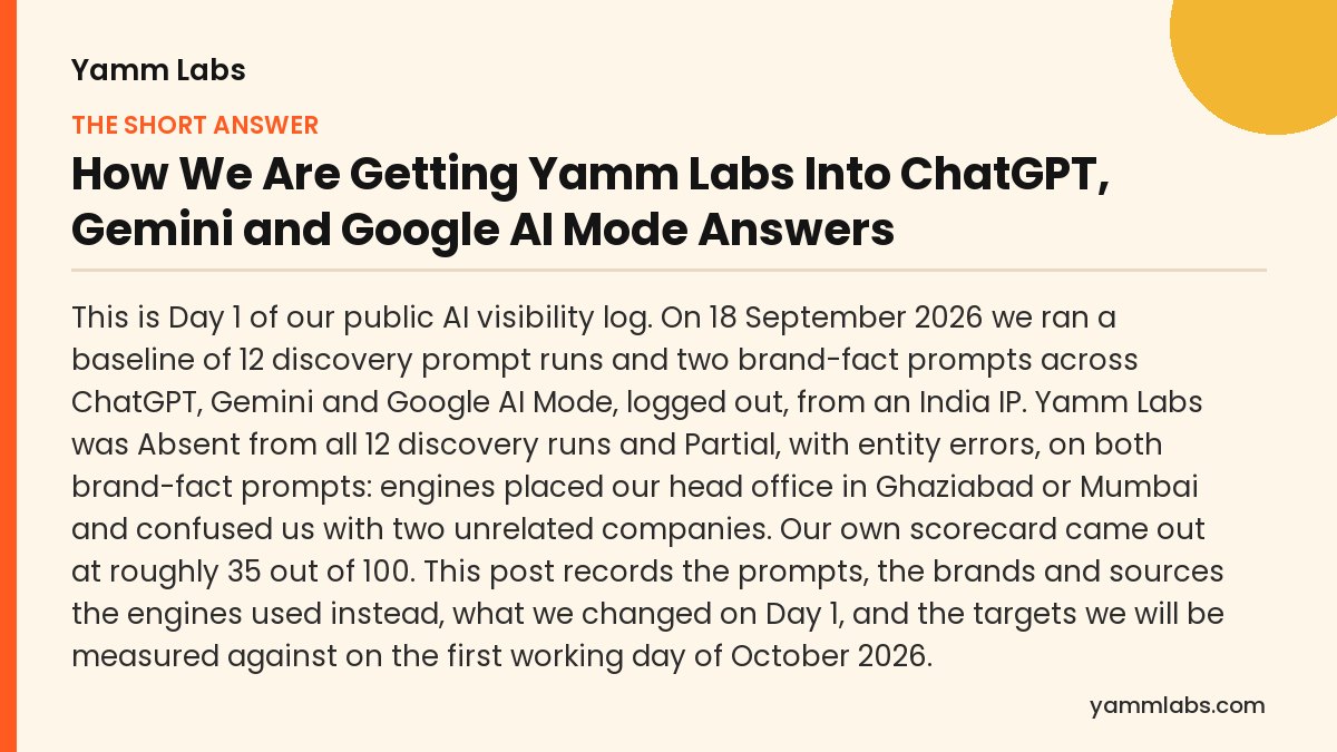 AI visibility log: the short answer, summarised