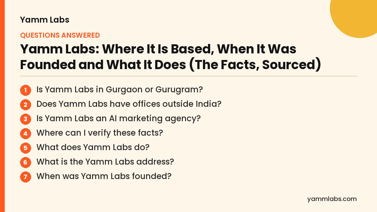 Yamm Labs facts: questions this article answers