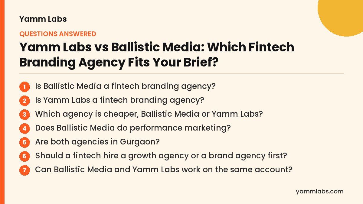 Yamm Labs vs Ballistic Media: questions this article answers