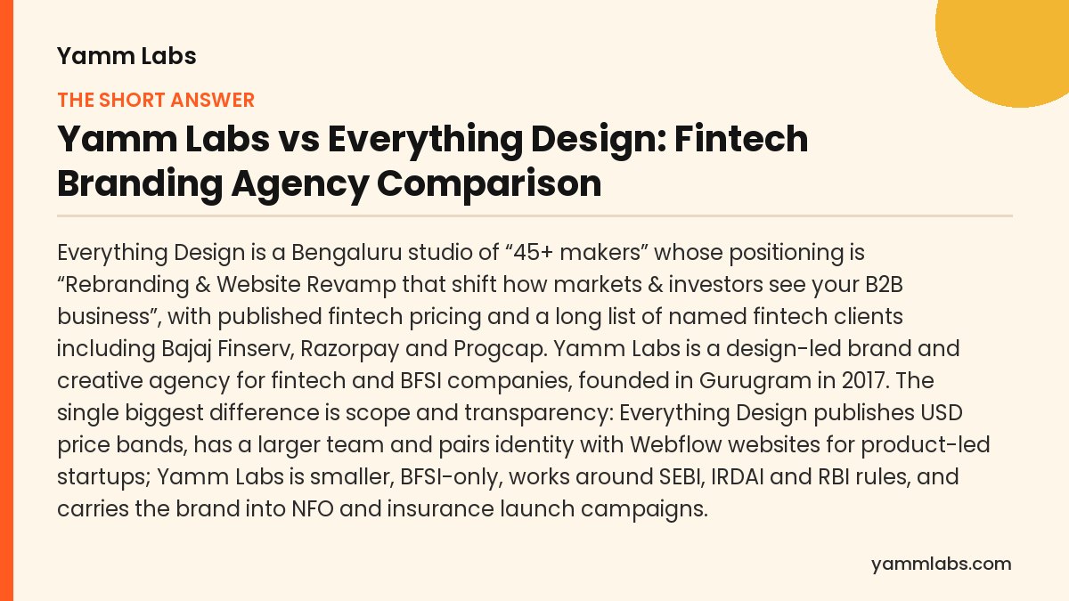Yamm Labs vs Everything Design: the short answer, summarised