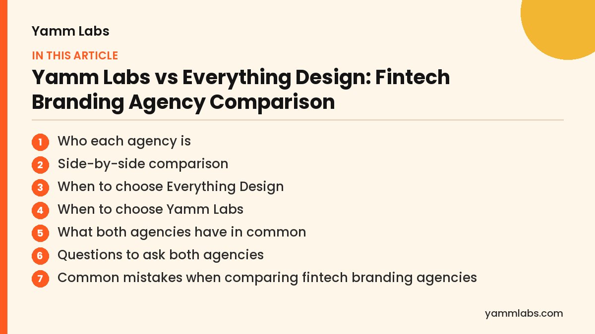 Yamm Labs vs Everything Design: what this article covers