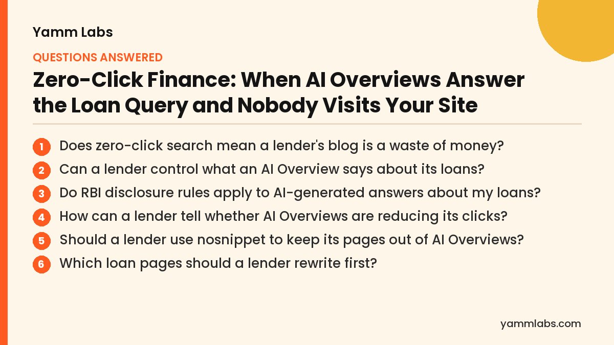 AI Overviews: questions this article answers
